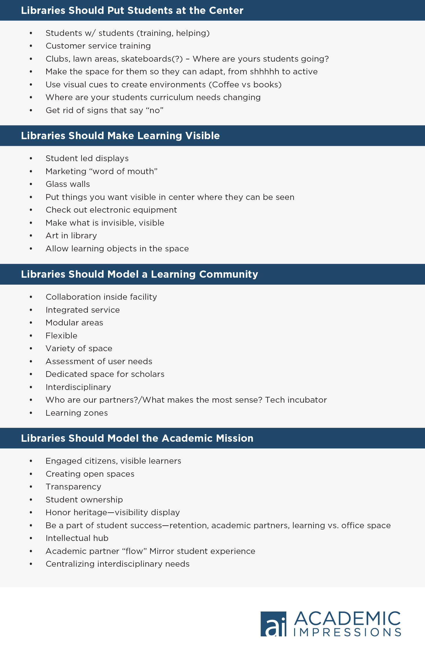 Infographic: Most critical elements to include in a modern library