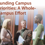 Cover: Funding Campus Priorities