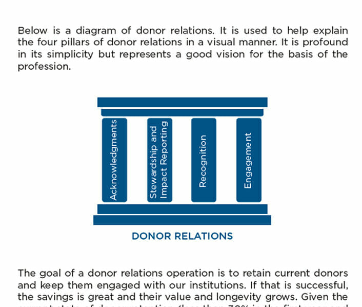 the 4 pillars of donor relations academic impressions