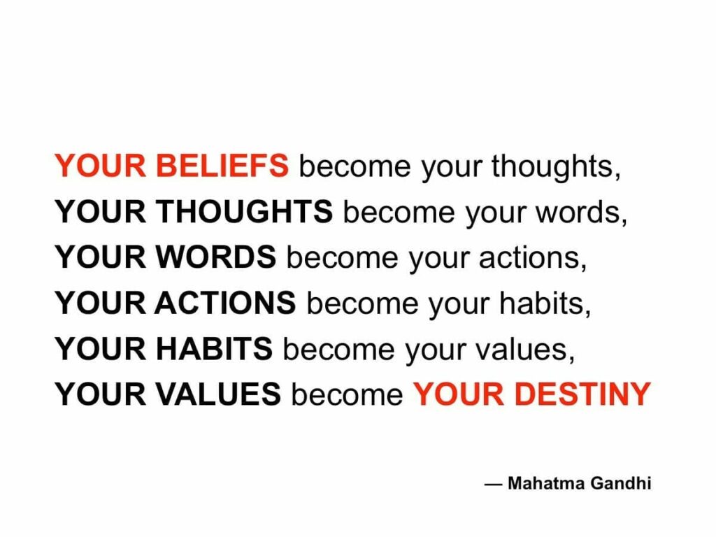 Mahatma Gandhi Quote: "Your beliefs become your thoughts..."