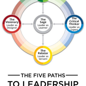 5 Paths Assessment Image