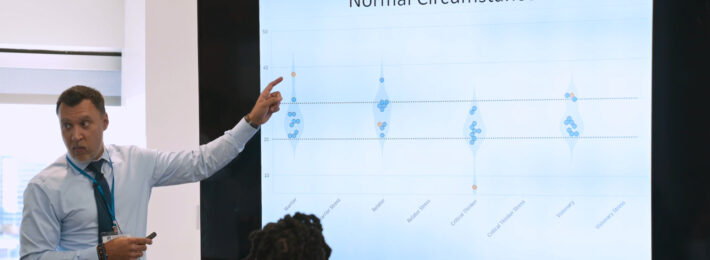 Image shows an Academic Impressions Workshop where a presenter is pointing to a power point that is displaying a team's Five Paths to Leadership® assessment scores under normal circumstances.
